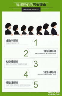 图商城入驻指南 从个体户代办到商标专利与代理记账的全流程解析